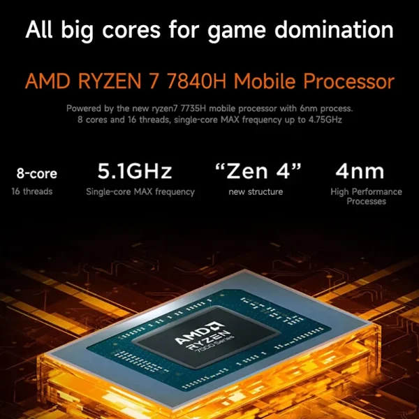 Lenovo Gaming Loptop LEGION R7000 15.6“144Hz AMD Ryzen7 7840H 16/32G DDR5 512G/1TB/2TB Pcie 4.0 SSD RTX4060 Gaming Notebook PC - Image 5