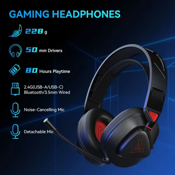 TAIDU THS318 Hi-Res Gaming Wireless Headphones Dual Mic Headset Bluetooth 5.3 50mm Driver 2.4G/USB-C/Wired for XBOX PS5 PS4 - Image 2