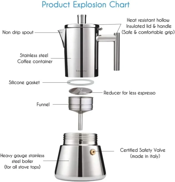 Easyworkz Diego Stovetop Espresso Maker Stainless Steel Italian Coffee Machine Maker 4Cup 6.8 oz Induction Moka Pot - Image 5