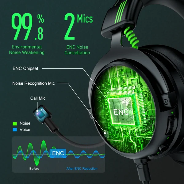 EKSA E5000 Pro Gaming Headphones for PC/PS4/Xbox/Switch, 7.1 Wired Headset Gamer with ENC Mic, USB/Type C/3.5mm Detachable Cable - Image 3