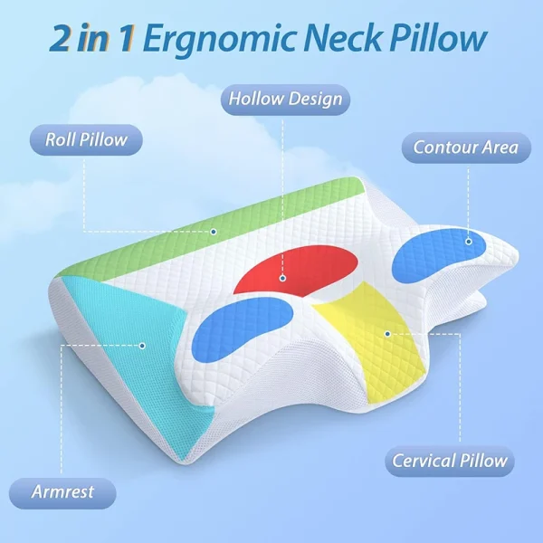 1pc Memory Foam Cervical Pillow, 2 in 1 Ergonomic Contour Orthopedic Pillow for Neck Pain, Contoured Support Pillows,Neck Pillow - Image 2