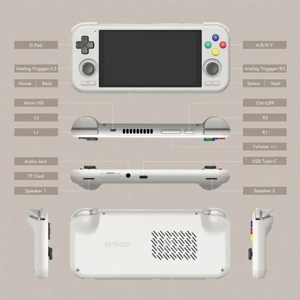 Retroid Pocket 4 Pro Handheld Game Console 4.7 Inch Touch Screen RAM 4GB/8GB Bluetooth 5.2 5000mAh Games Hobbies Gift PSP PS2 - Image 10