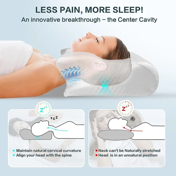 1pc Memory Foam Cervical Pillow, 2 in 1 Ergonomic Contour Orthopedic Pillow for Neck Pain, Contoured Support Pillows,Neck Pillow - Image 6
