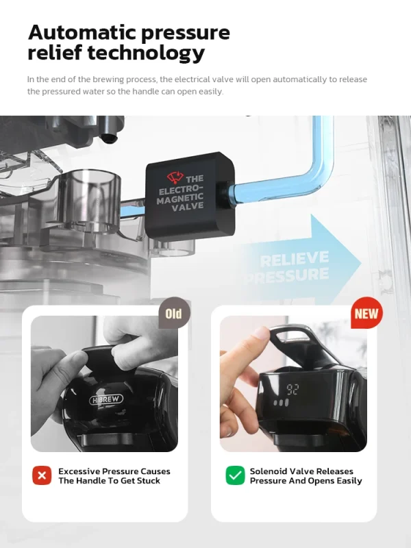 HiBREW 6in1 Capsule Coffee Machine Hot/Cold Multiple Espresso Cafetera Cappuccino Coffee Maker Dolce Gusto Nespresso Powder H1B - Image 6