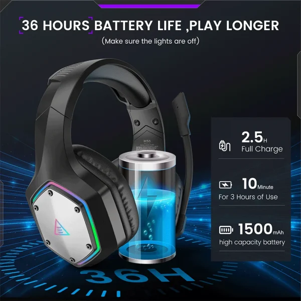 EKSA 2.4GHz Wireless Headphones E1000 WT 7.1 Surround Wired Gaming Headset Gamer with ENC Mic Low Latency for PC/PS4/PS5/Xbox - Image 6