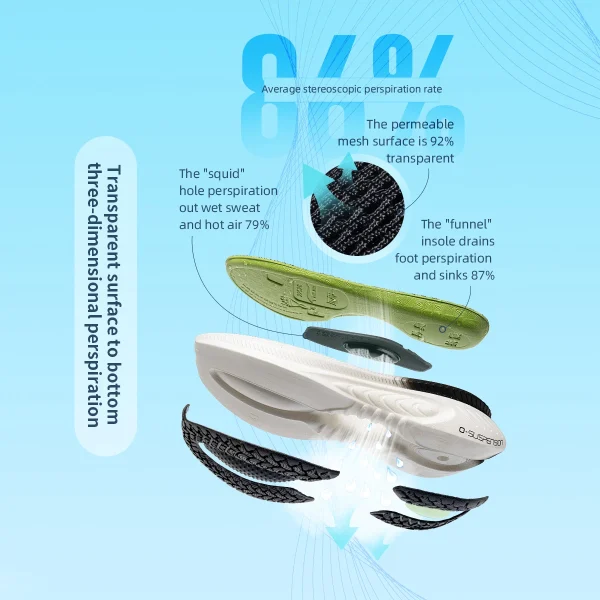 ONEMIX New Cushioning Running Shoes For Men Suitable Heavy Runners Lace Up Sports Women Non-slip Outdoor Athletic Male Sneakers - Image 4