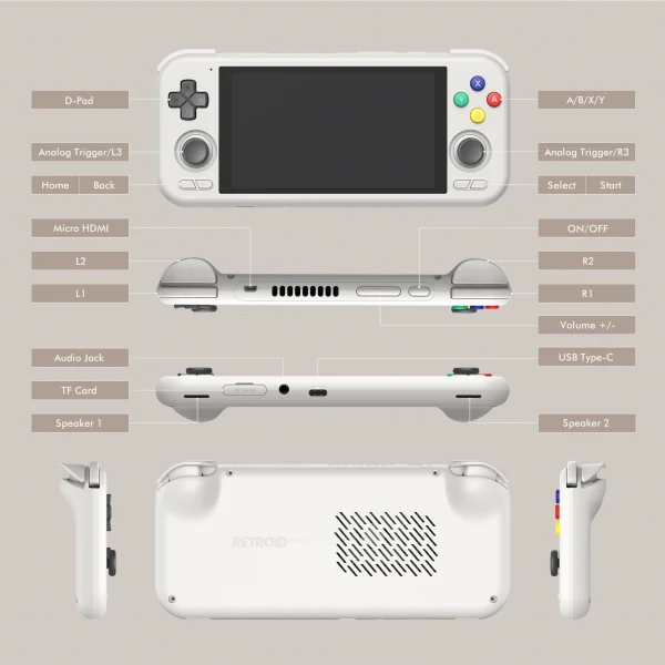 Retroid Pocket 4/4Pro Handheld Retro Gaming System - Image 6