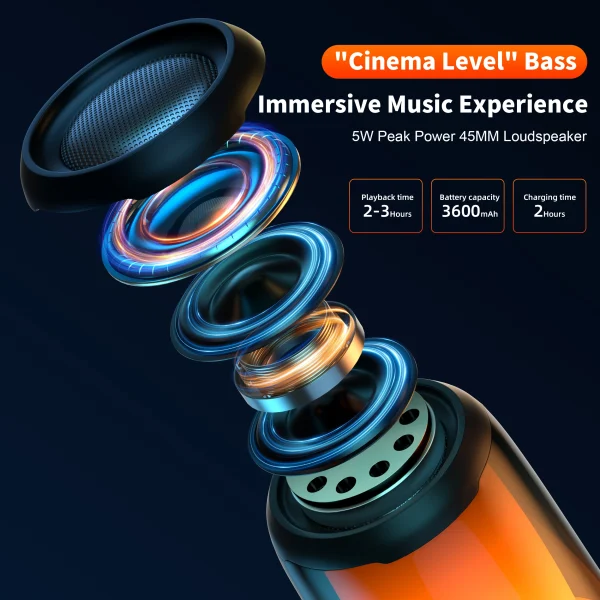QERE Bluetooth Speaker with Hi-Res 5W Audio,Wireless HiFi Portable Speaker IPX5 Waterproof,Outdoor Multiple connection modes, - Image 2