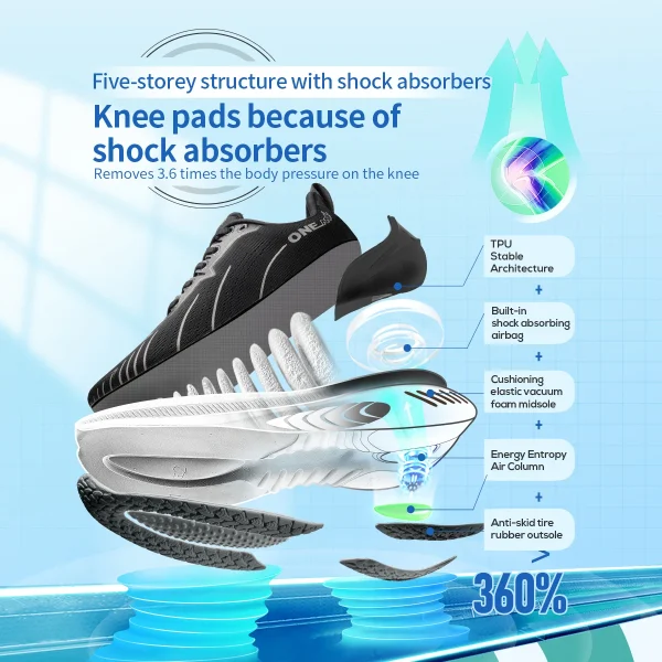 ONEMIX New Cushioning Running Shoes For Men Suitable Heavy Runners Lace Up Sports Women Non-slip Outdoor Athletic Male Sneakers - Image 3