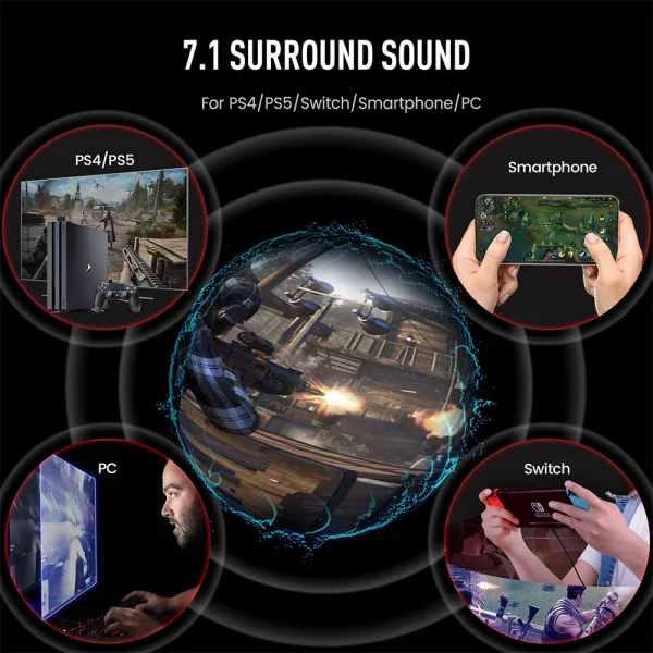 EKSA E5000 Pro Gaming Headphones for PC/PS4/Xbox/Switch, 7.1 Wired Headset Gamer with ENC Mic, USB/Type C/3.5mm Detachable Cable - Image 2